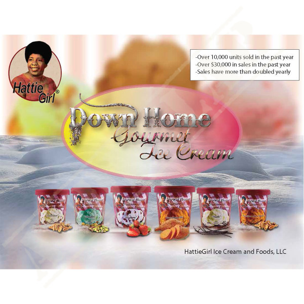 Custom Graphic Design