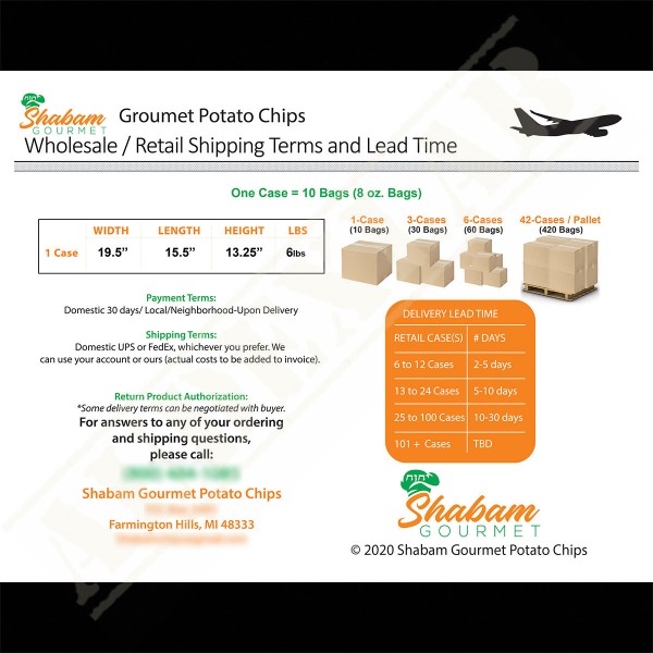 Sell, Pricing  & Shipping Sheet Designs (per sheet/page)